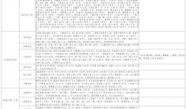 最新国漫爆料网站推荐大全,揭秘最新国漫爆料网站推荐大全