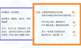 短视频爆料收费吗,揭秘收费内幕，揭秘真相！