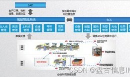 深南电路最新爆料新闻,揭秘行业动态与技术创新突破