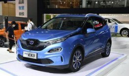 最新新能源车爆料消息,揭秘未来出行革命性变革