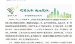 宁波疫情最新爆料,多区域现新增病例，防控措施升级中