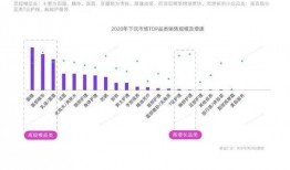 新江湾城最新爆料新闻报道,揭秘区域发展新动向与未来规划