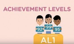 小六最新爆料消息,揭秘娱乐圈最新动态，明星幕后故事大公开！