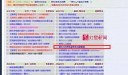 发现新闻如何爆料客户电话,如何巧妙生成客户电话，助力真相大白
