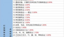 最新国漫爆料网站推荐大全,揭秘最新国漫爆料网站推荐大全
