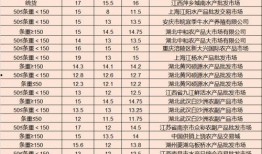 火影最新爆料八月十二日,神秘力量觉醒，忍者世界风云再起！