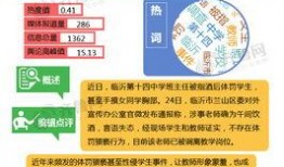 济南舆情爆料最新消息,聚焦热点事件，揭秘背后真相