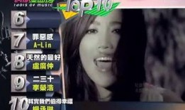 台湾惊人爆料视频大全下载,视频大全下载背后的真相