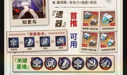 崩铁知更鸟最新技能爆料,翱翔天际的华丽蜕变