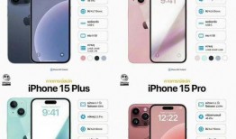 iphone15标准版最新爆料,设计革新与性能升级一览